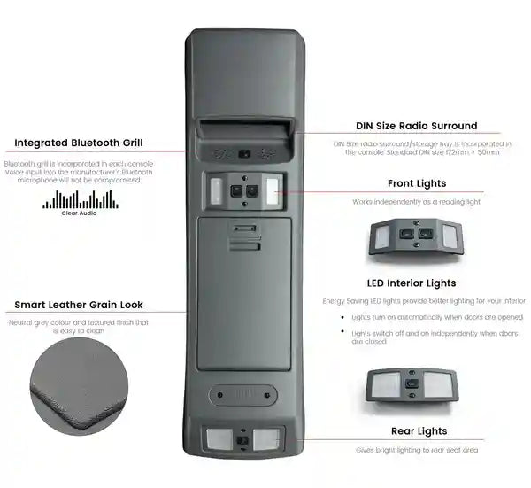 Gray Roof Console Features