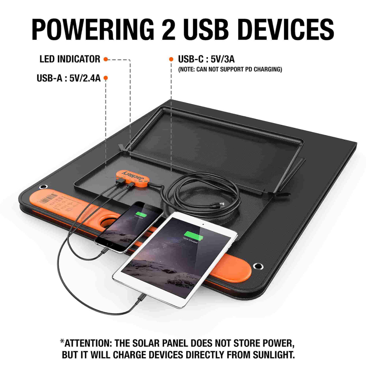Solar panel with USB ports and devices connected, featuring LED indicator and power specifications.