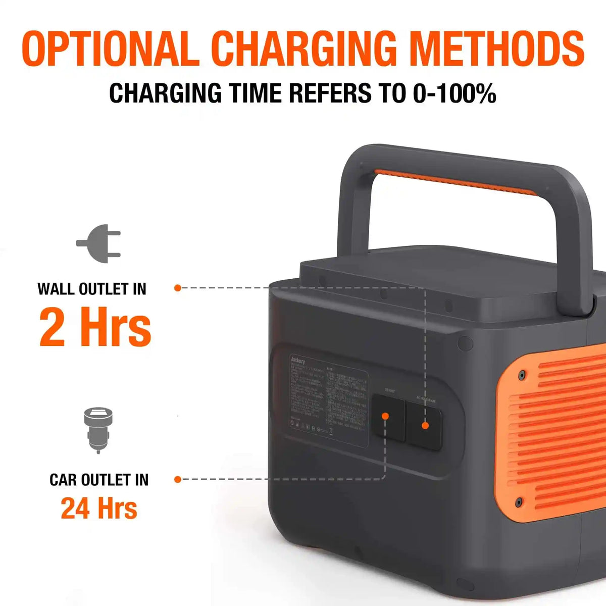 Portable battery pack with charging time information on a white background