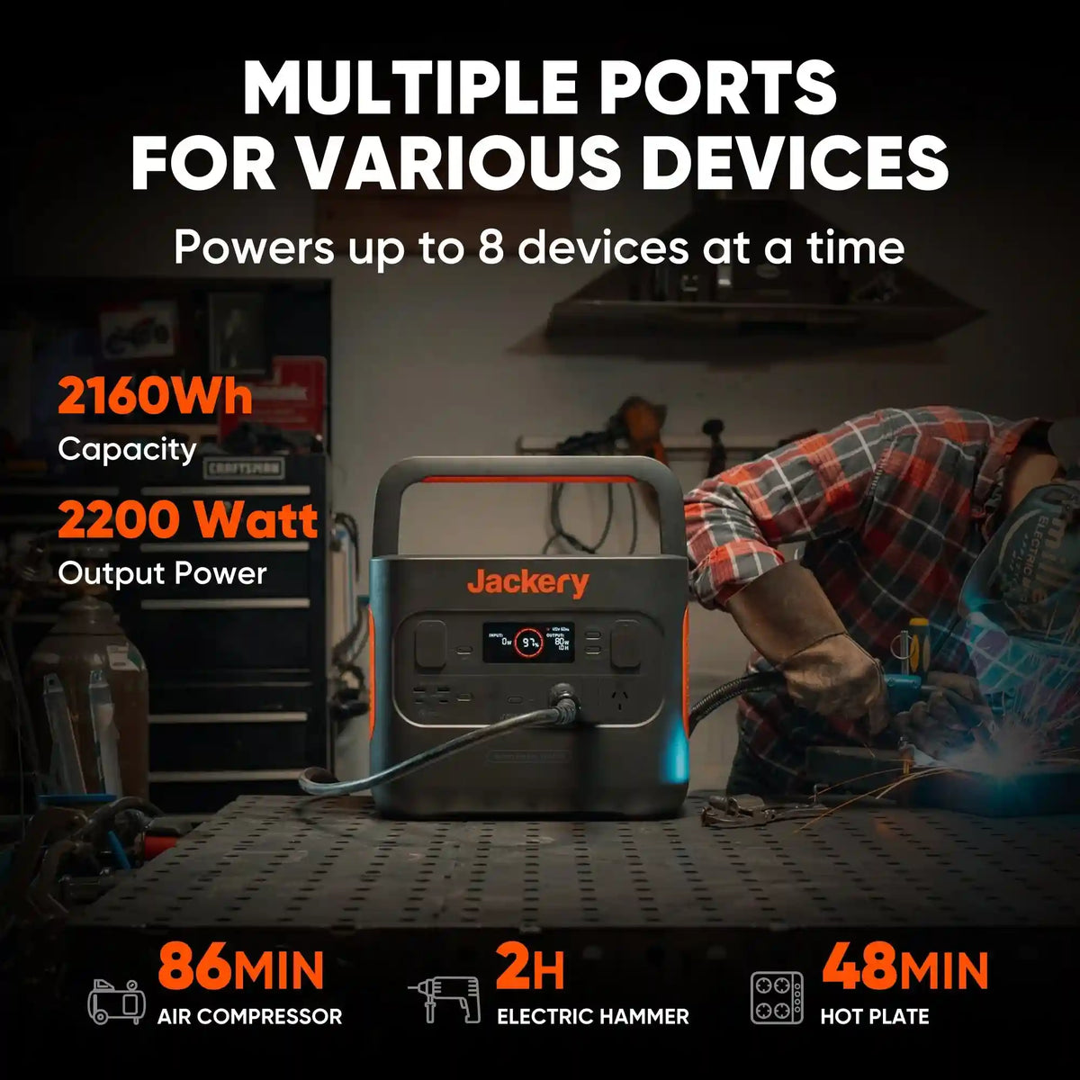 Jackery power station with text highlighting its features and capacity in a workshop setting.