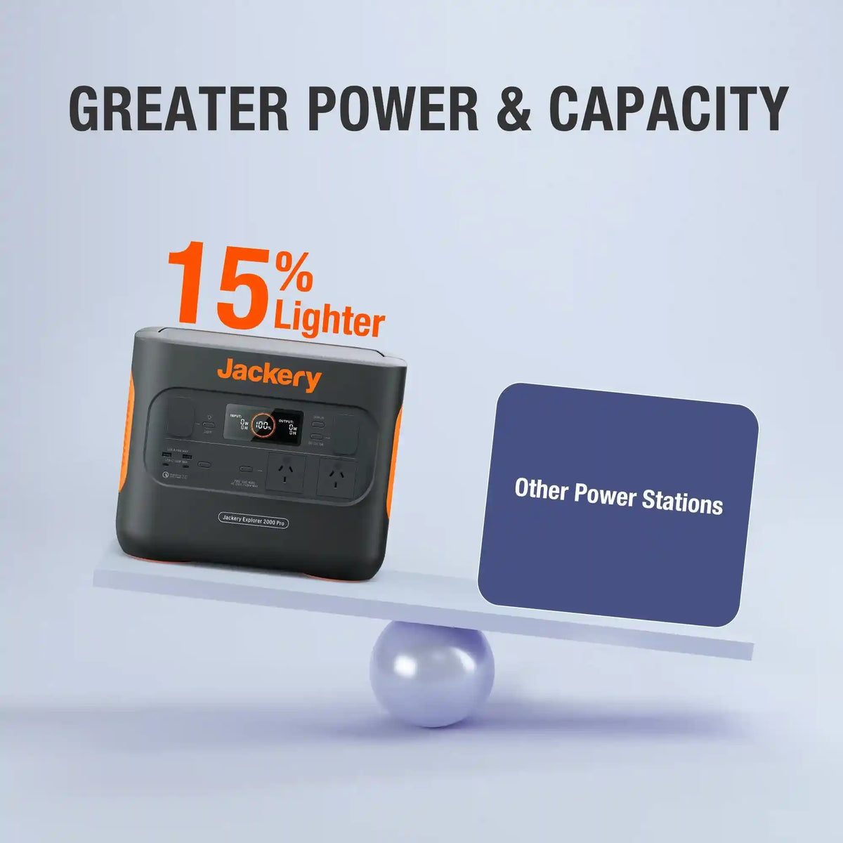 Jackery power station on a balance scale with 'Other Power Stations' on a light blue background