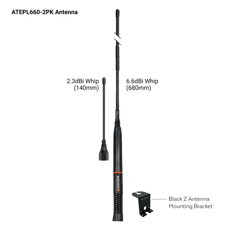 Two antennas with labels indicating their specifications on a white background