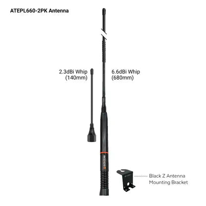 Two antennas with labels indicating their specifications on a white background