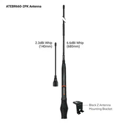 Antenna with whip elements and mounting bracket on a white background